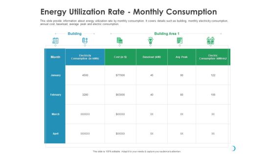 Solar System Implementation And Support Service Energy Utilization Rate Monthly Consumption Pictures PDF Solar System Implementation And Support Service Energy Utilization Rate Monthly Consumption Pictures PDF