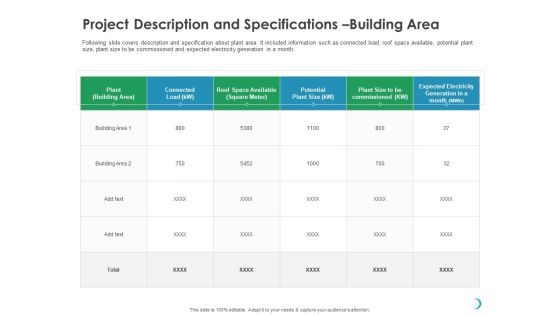 Solar System Implementation And Support Service Project Description And Specifications Building Area Clipart PDF Solar System Implementation And Support Service Project Description And Specifications Building Area Clipart PDF