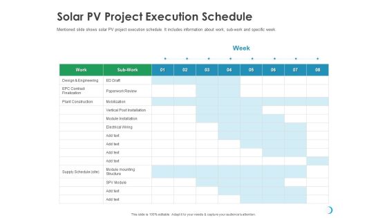 Solar System Implementation And Support Service Solar PV Project Execution Schedule Background PDF Solar System Implementation And Support Service Solar PV Project Execution Schedule Background PDF