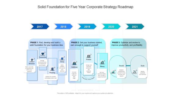 Solid Foundation For Five Year Corporate Strategy Roadmap Portrait Solid Foundation For Five Year Corporate Strategy Roadmap Portrait