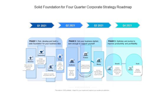 Solid Foundation For Four Quarter Corporate Strategy Roadmap Mockup
