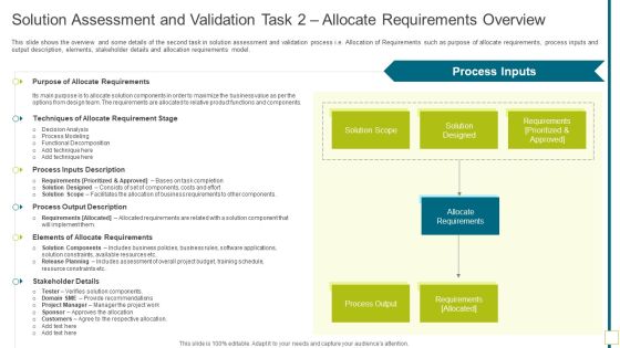 Solution Assessment And Validation Task 2 Allocate Requirements Overview Demonstration PDF Solution Assessment And Validation Task 2 Allocate Requirements Overview Demonstration PDF