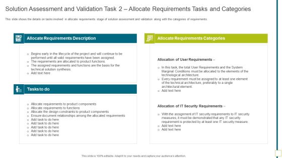 Solution Assessment And Validation Task 2 Allocate Requirements Tasks And Categories Inspiration PDF Solution Assessment And Validation Task 2 Allocate Requirements Tasks And Categories Inspiration PDF