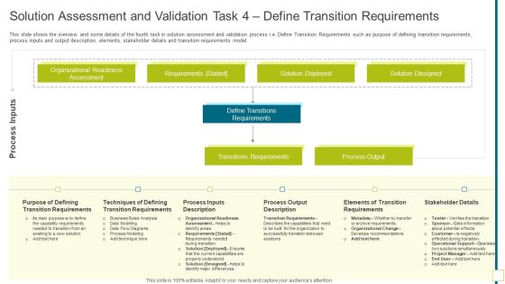 Solution Assessment And Validation Task 4 Define Transition Requirements Information PDF