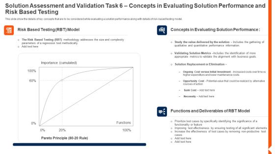 Solution Assessment And Validation Task Concepts In Evaluating Solution Formats PDF Solution Assessment And Validation Task Concepts In Evaluating Solution Formats PDF