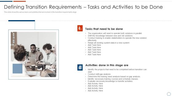 Solution Assessment And Validation To Determine Business Readiness Defining Transition Requirements Pictures PDF