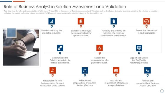 Solution Assessment And Validation To Determine Business Readiness Role Of Business Analyst Pictures PDF Solution Assessment And Validation To Determine Business Readiness Role Of Business Analyst Pictures PDF
