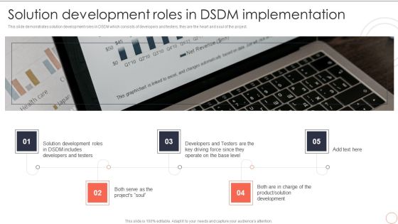 Solution Development Roles In DSDM Implementation Dynamic System Development Model Mockup PDF Solution Development Roles In DSDM Implementation Dynamic System Development Model Mockup PDF