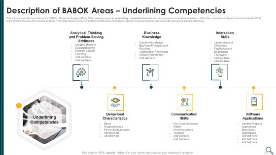 Solution Evaluation Criteria Assessment And Threat Impact Matrix Description Of Babok Areas Underlining Ideas PDF Solution Evaluation Criteria Assessment And Threat Impact Matrix Description Of Babok Areas Underlining Ideas PDF