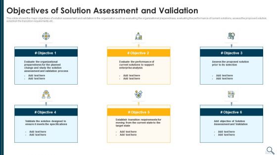 Solution Evaluation Criteria Assessment And Threat Impact Matrix Objectives Of Solution Assessment Rules PDF