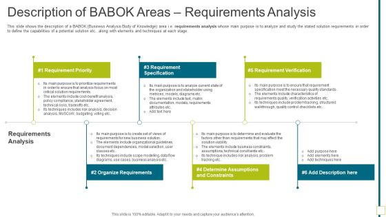 Solution Evaluation Validation Meet Organizational Needs Description Of BABOK Areas Requirements Themes PDF Solution Evaluation Validation Meet Organizational Needs Description Of BABOK Areas Requirements Themes PDF