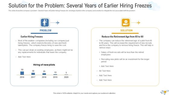 Solution For The Problem Several Years Of Earlier Hiring Freezes Information PDF Solution For The Problem Several Years Of Earlier Hiring Freezes Information PDF