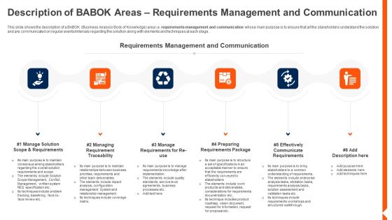 Solution Monitoring Verification Description BABOK Areas Requirements Management Guidelines PDF Solution Monitoring Verification Description BABOK Areas Requirements Management Guidelines PDF