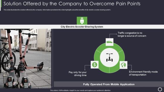 Solution Offered By The Company Electric Two Wheeler Startup Fundraising Pitch Deck Ppt Model Graphic Tips PDF Solution Offered By The Company Electric Two Wheeler Startup Fundraising Pitch Deck Ppt Model Graphic Tips PDF