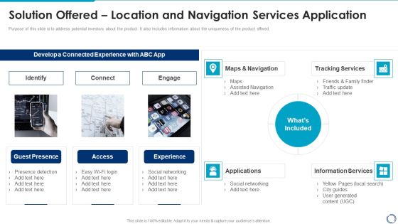 Solution Offered Location And Navigation Services Application Ppt Inspiration Images PDF Solution Offered Location And Navigation Services Application Ppt Inspiration Images PDF