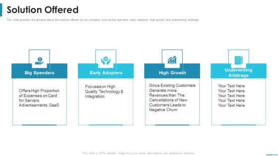 Solution Offered Series B Round Venture Funding Ppt Infographics Skills PDF Solution Offered Series B Round Venture Funding Ppt Infographics Skills PDF