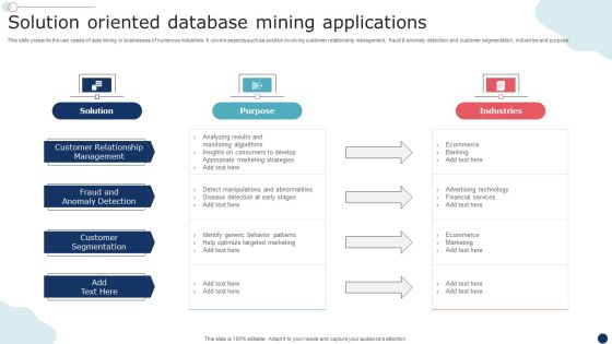 Solution Oriented Database Mining Applications Summary PDF Solution Oriented Database Mining Applications Summary PDF
