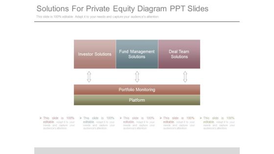 Solutions For Private Equity Diagram Ppt Slides Solutions For Private Equity Diagram Ppt Slides