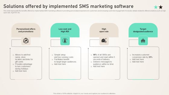 Solutions Offered By Implemented SMS Marketing Software Ppt PowerPoint Presentation File Deck PDF Solutions Offered By Implemented SMS Marketing Software Ppt PowerPoint Presentation File Deck PDF