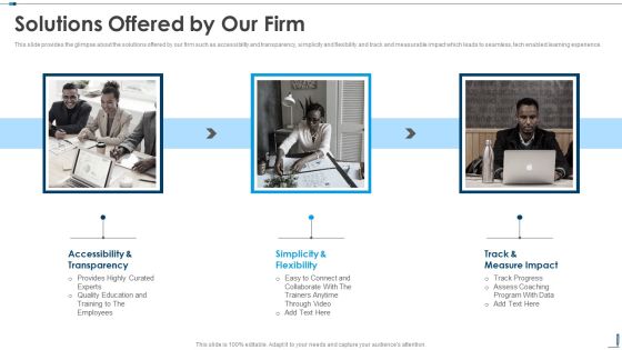 Solutions Offered By Our Firm Edutech Investor Capital Raising Pitch Deck Professional PDF Solutions Offered By Our Firm Edutech Investor Capital Raising Pitch Deck Professional PDF