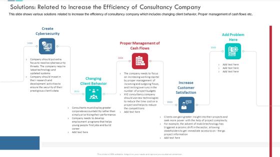Solutions Related To Increase The Efficiency Of Consultancy Company Clipart PDF Solutions Related To Increase The Efficiency Of Consultancy Company Clipart PDF