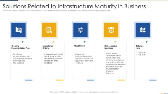 Solutions Related To Infrastructure Maturity In Business Portrait PDF Solutions Related To Infrastructure Maturity In Business Portrait PDF