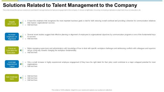 Solutions Related To Talent Management To The Company Ppt Professional Design Ideas PDF Solutions Related To Talent Management To The Company Ppt Professional Design Ideas PDF
