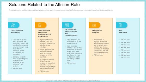 Solutions Related To The Attrition Rate Infographics PDF