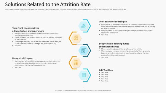 Solutions Related To The Attrition Rate Template PDF Solutions Related To The Attrition Rate Template PDF