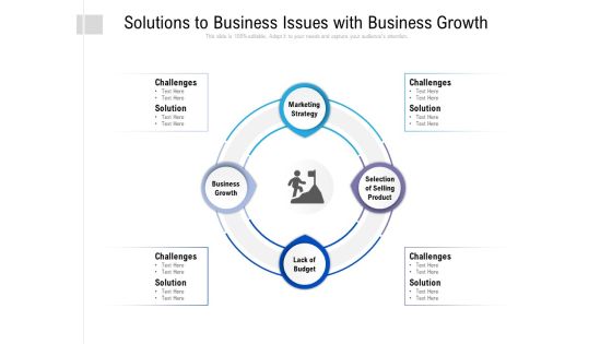 Solutions To Business Issues With Business Growth Ppt PowerPoint Presentation Portfolio Outfit Solutions To Business Issues With Business Growth Ppt PowerPoint Presentation Portfolio Outfit