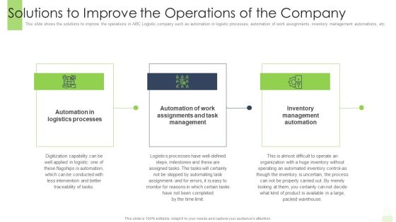 Solutions To Improve The Operations Of The Company Ppt Infographic Template Styles PDF Solutions To Improve The Operations Of The Company Ppt Infographic Template Styles PDF
