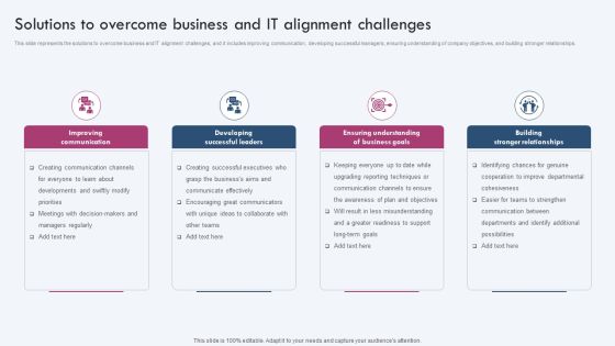 Solutions To Overcome Business And IT Alignment Challenges Ppt PowerPoint Presentation File Infographics PDF Solutions To Overcome Business And IT Alignment Challenges Ppt PowerPoint Presentation File Infographics PDF