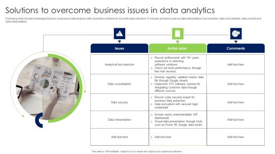 Solutions To Overcome Business Issues In Data Analytics Infographics PDF Solutions To Overcome Business Issues In Data Analytics Infographics PDF