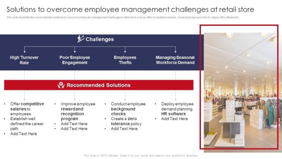 Solutions To Overcome Employee Management Challenges At Retail Store Retail Outlet Operations Clipart PDF Solutions To Overcome Employee Management Challenges At Retail Store Retail Outlet Operations Clipart PDF