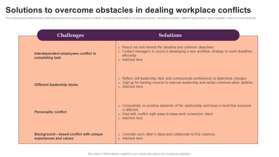 Solutions To Overcome Obstacles In Dealing Workplace Conflicts Topics PDF Solutions To Overcome Obstacles In Dealing Workplace Conflicts Topics PDF