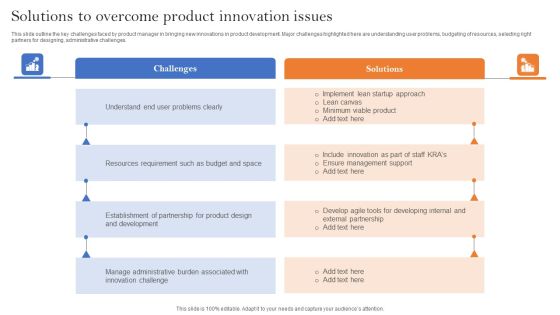 Solutions To Overcome Product Innovation Issues Ideas PDF