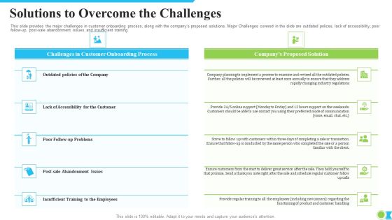 Solutions To Overcome The Challenges Ppt Icon Visuals PDF Solutions To Overcome The Challenges Ppt Icon Visuals PDF