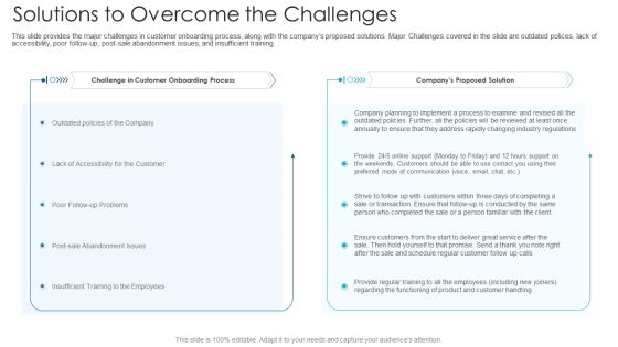 Solutions To Overcome The Challenges Ppt Summary Example PDF Solutions To Overcome The Challenges Ppt Summary Example PDF