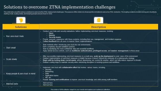 Solutions To Overcome ZTNA Implementation Challenges Themes PDF Solutions To Overcome ZTNA Implementation Challenges Themes PDF