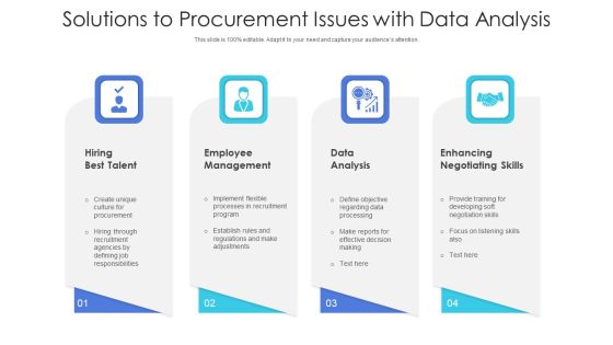 Solutions To Procurement Issues With Data Analysis Ppt PowerPoint Presentation Gallery Samples PDF