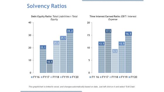 Solvency Ratios Ppt PowerPoint Presentation Inspiration Solvency Ratios Ppt PowerPoint Presentation Inspiration