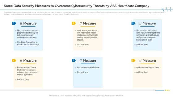 Some Data Security Measures To Overcome Cybersecurity Threats By ABS Healthcare Company Introduction PDF