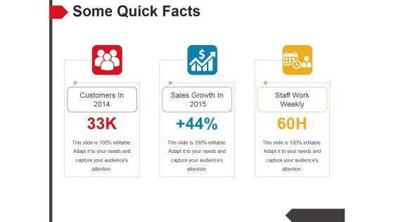 Some Quick Facts Ppt PowerPoint Presentation Example 2015 Some Quick Facts Ppt PowerPoint Presentation Example 2015