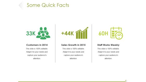 Some Quick Facts Ppt PowerPoint Presentation Professional Designs Some Quick Facts Ppt PowerPoint Presentation Professional Designs