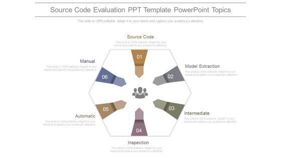 Source Code Evaluation Ppt Template Powerpoint Topics Source Code Evaluation Ppt Template Powerpoint Topics