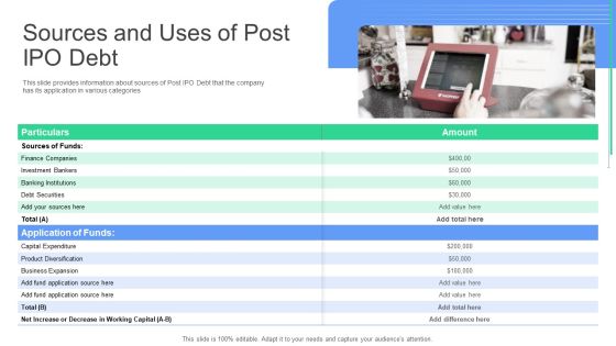 Sources And Uses Of Post Ipo Debt Ppt Ideas Elements PDF Sources And Uses Of Post Ipo Debt Ppt Ideas Elements PDF