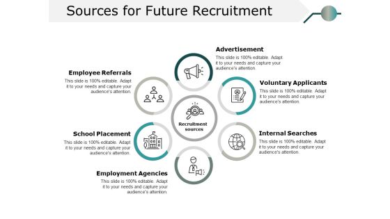 Sources For Future Recruitment Ppt PowerPoint Presentation Outline Maker