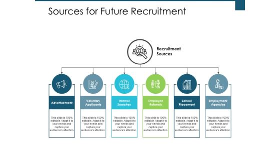 Sources For Future Recruitment Ppt PowerPoint Presentation Pictures Background Sources For Future Recruitment Ppt PowerPoint Presentation Pictures Background