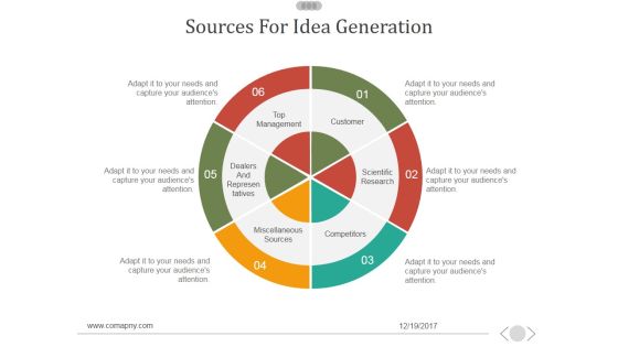 Sources For Idea Generation Ppt PowerPoint Presentation Backgrounds Sources For Idea Generation Ppt PowerPoint Presentation Backgrounds