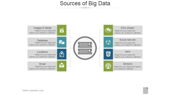 Sources Of Big Data Template 2 Ppt PowerPoint Presentation Professional
